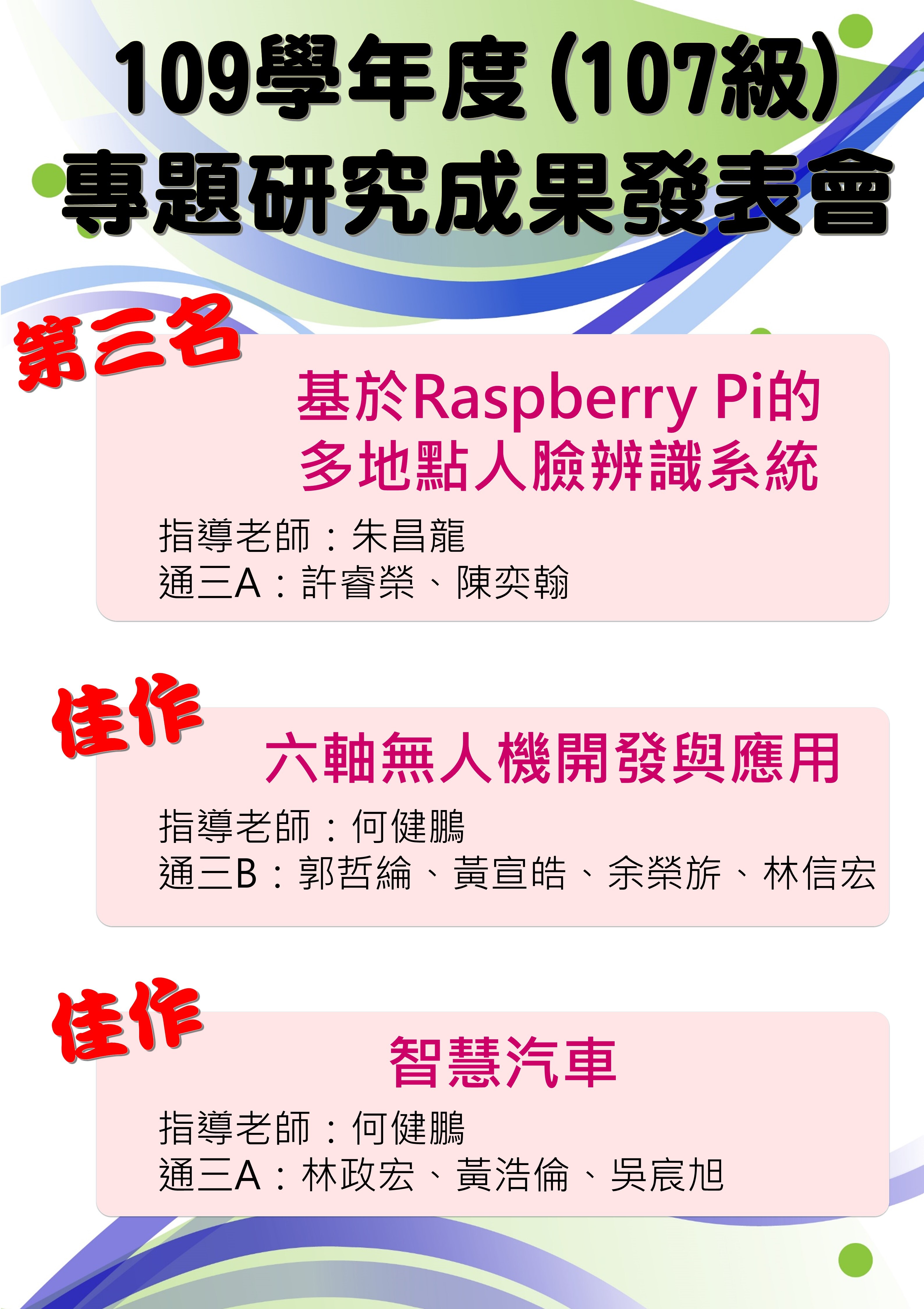 第二名