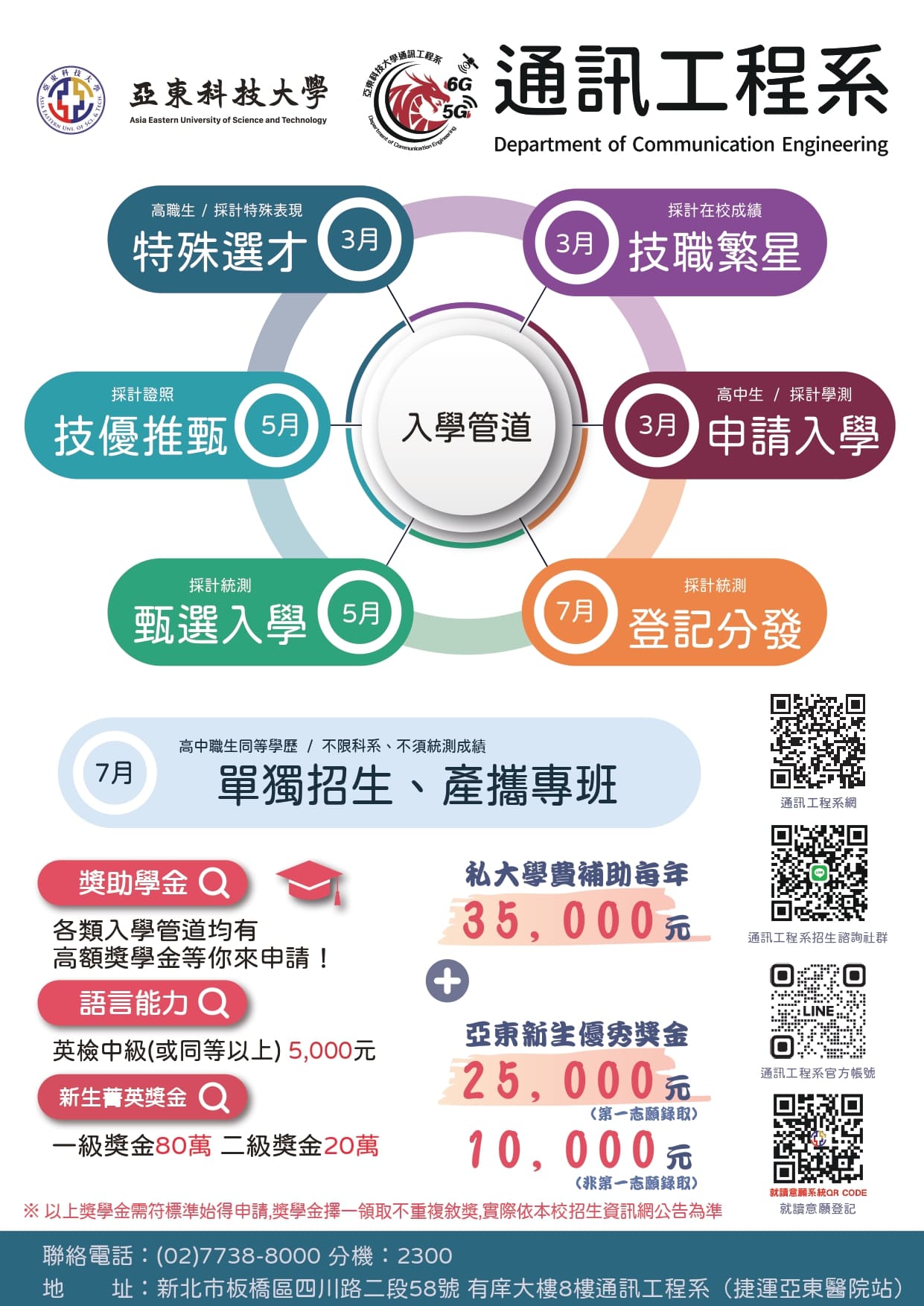 招生宣傳海報原頁面開啟