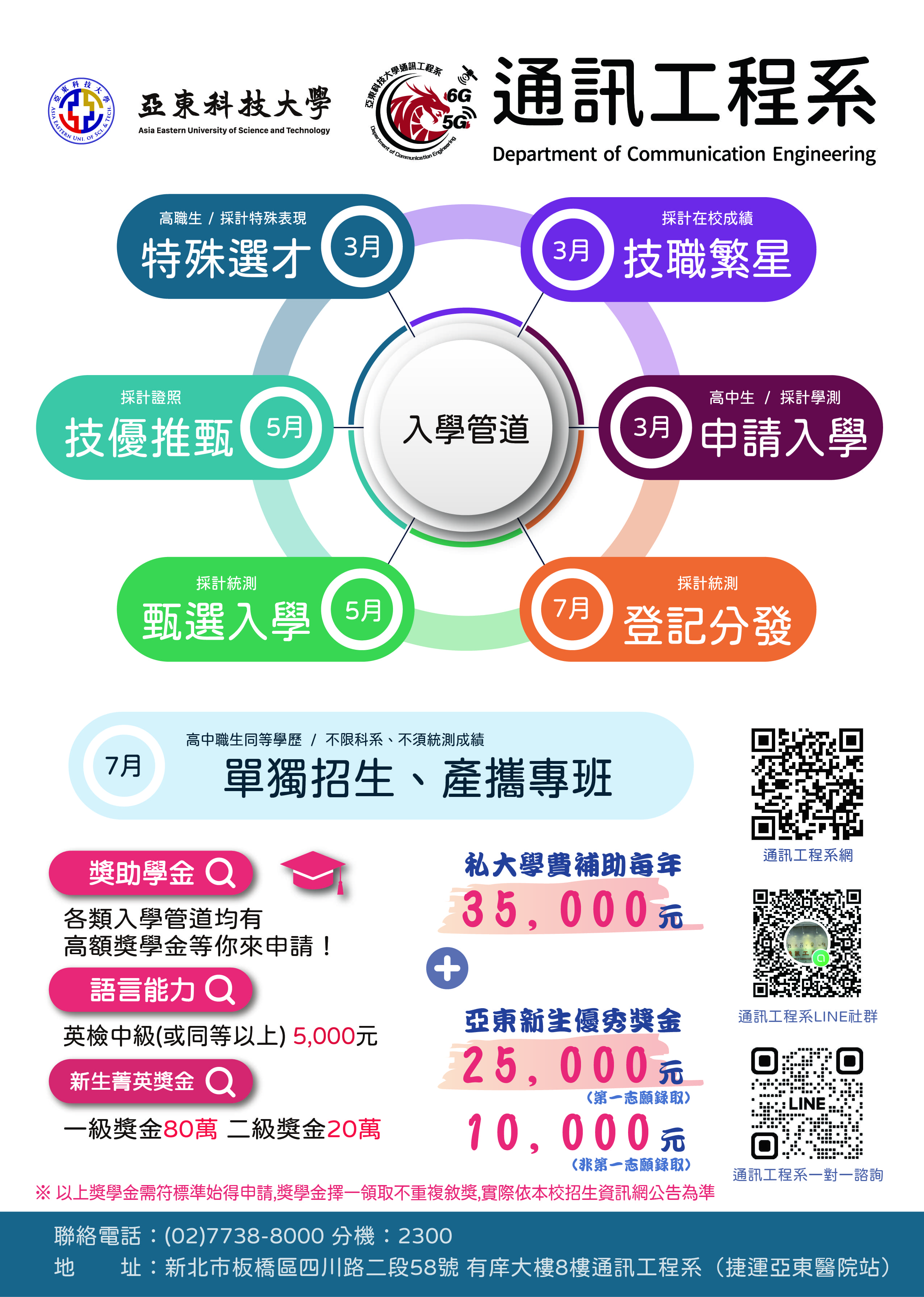 招生宣傳海報原頁面開啟