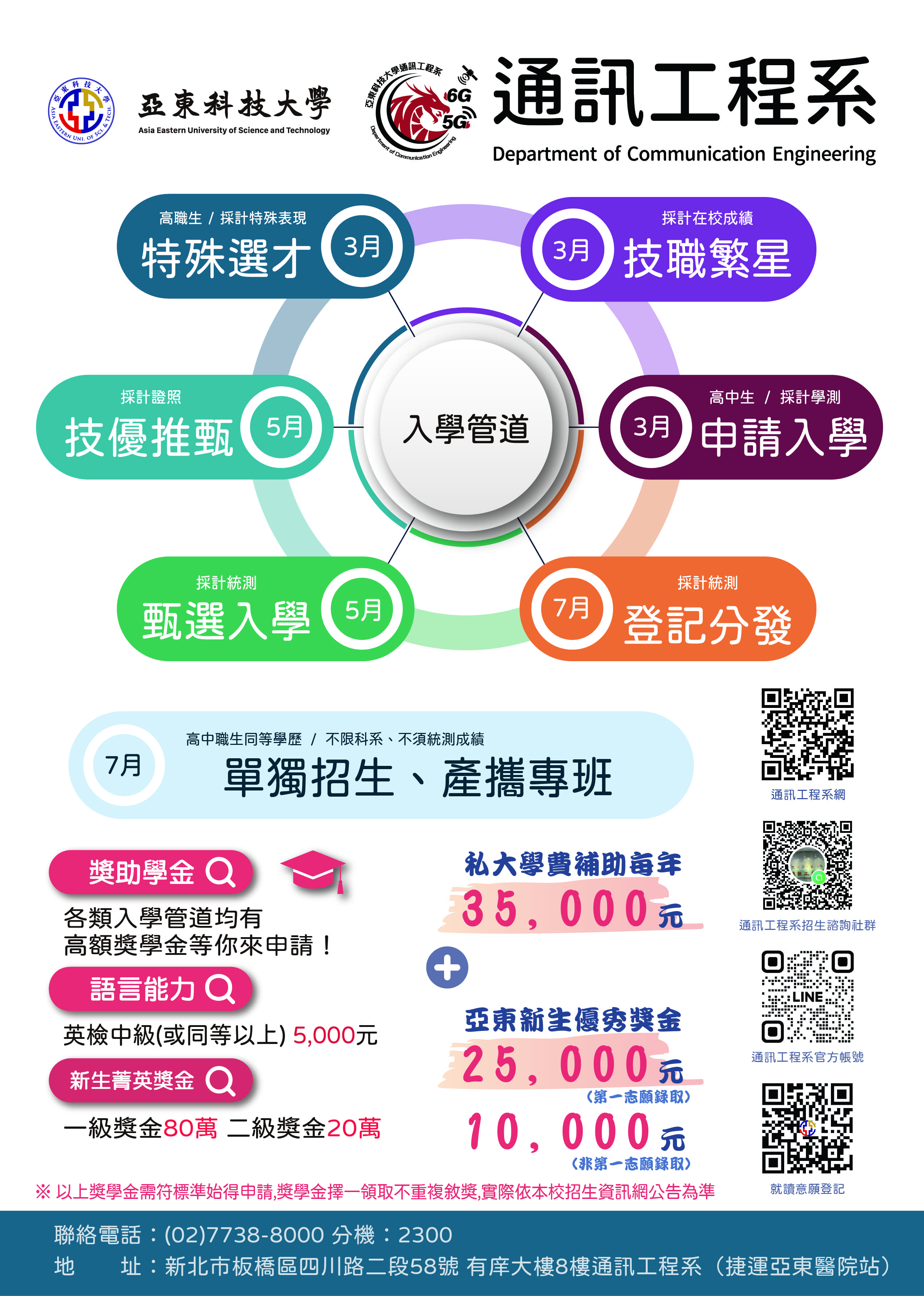 招生宣傳海報原頁面開啟