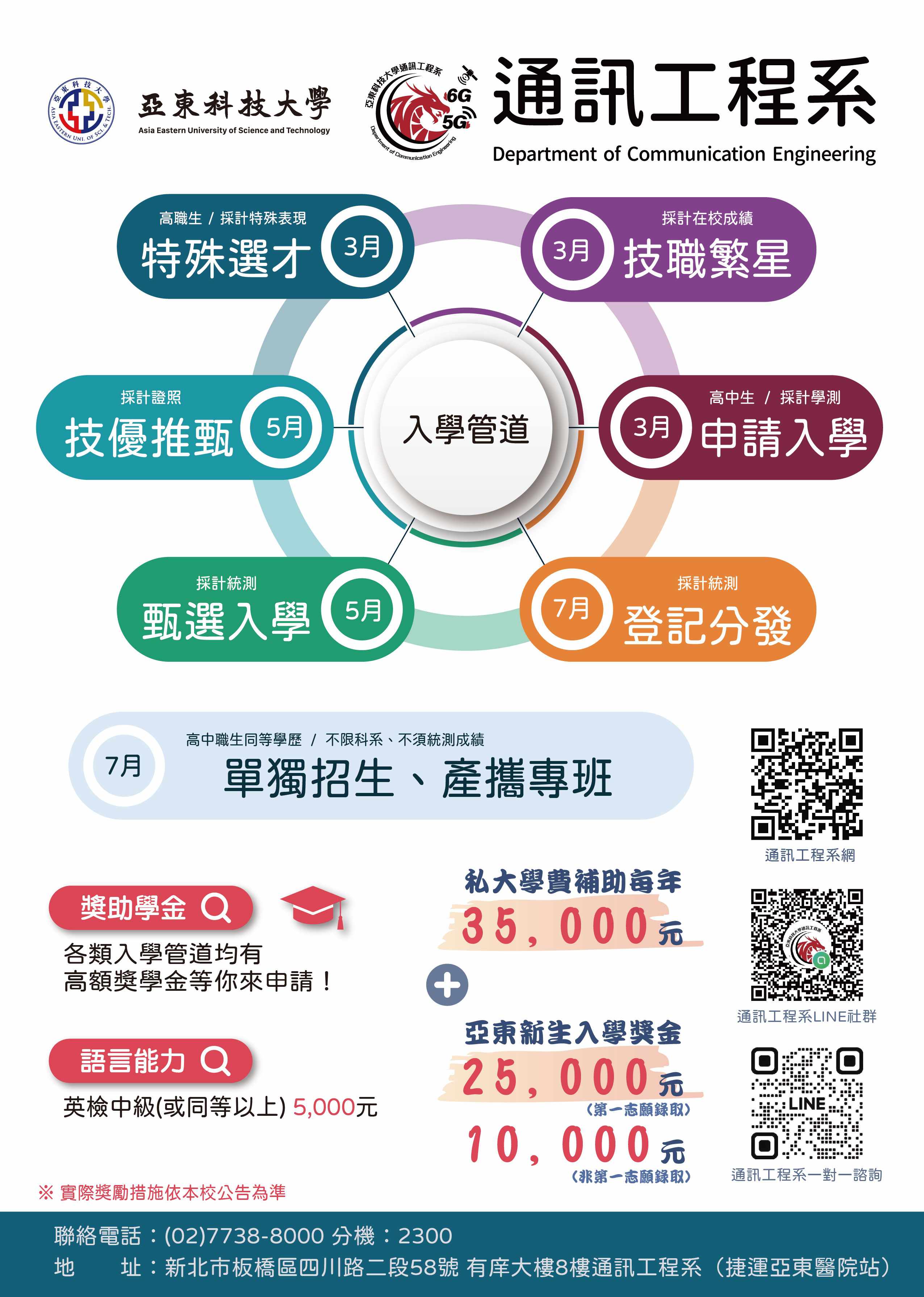 招生宣傳海報