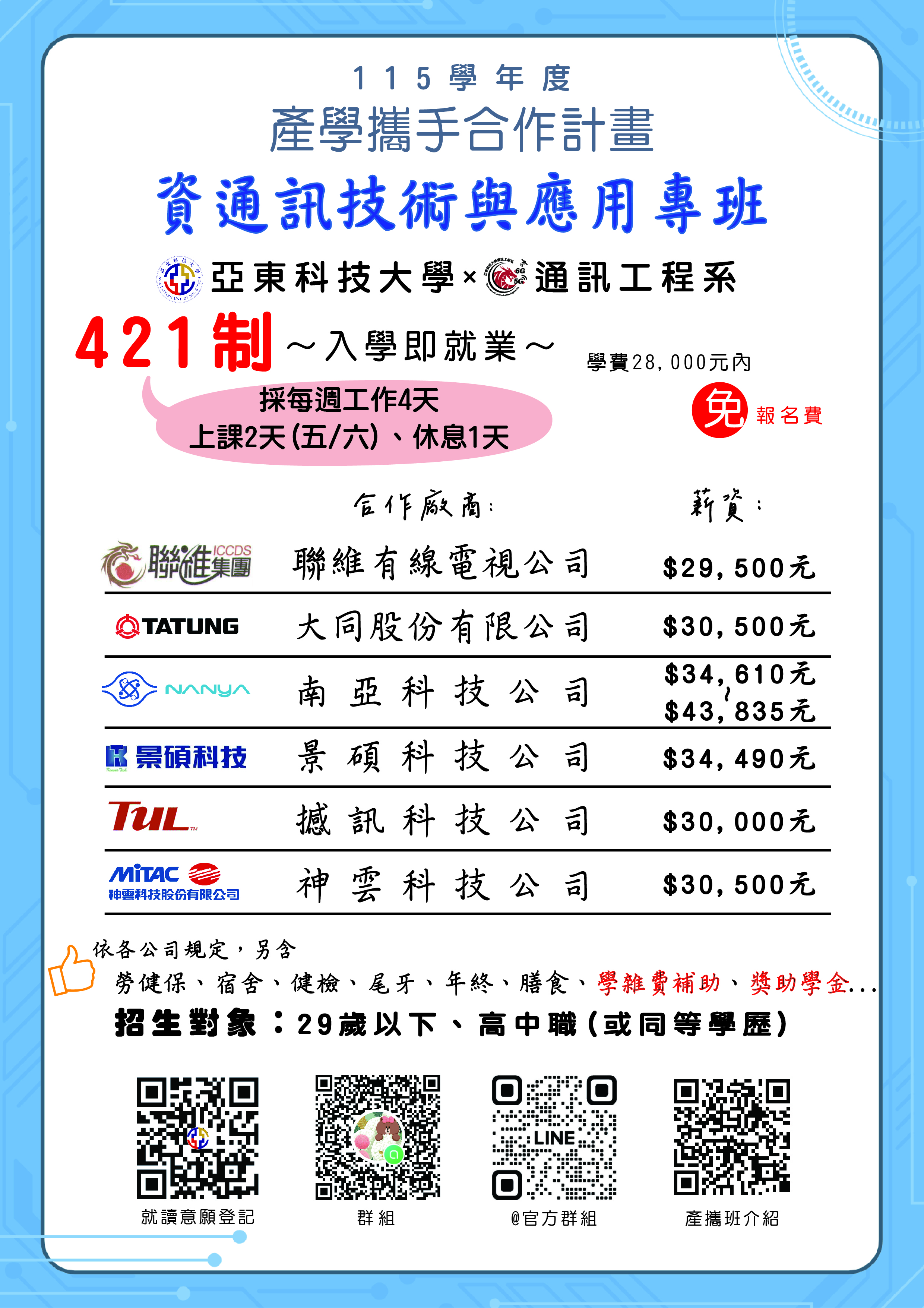 產攜原頁面開啟