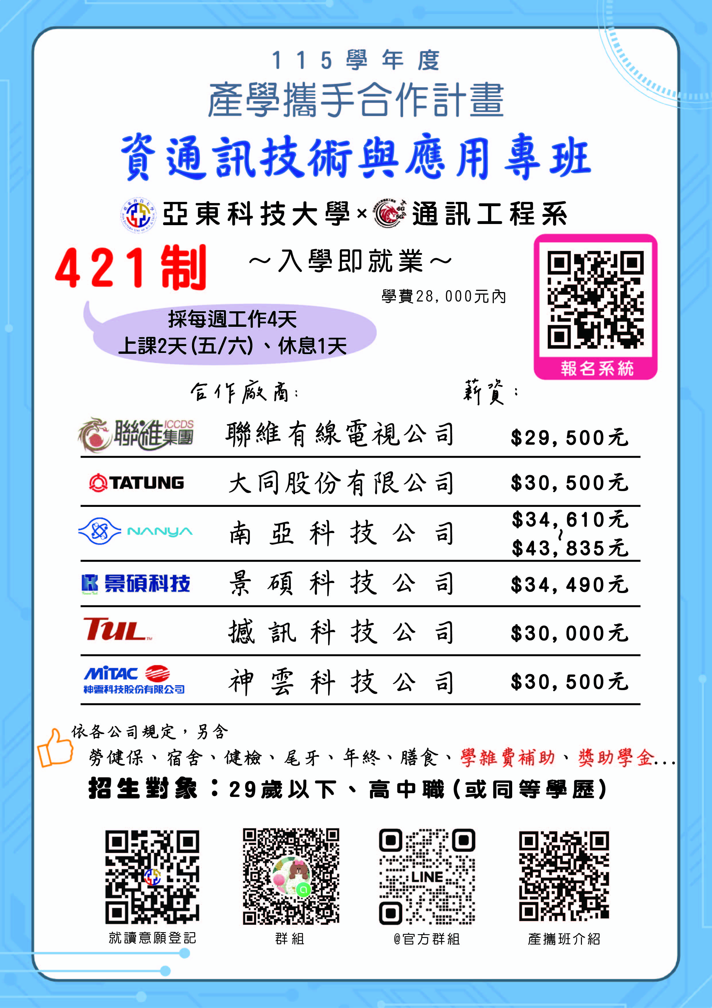 產攜原頁面開啟