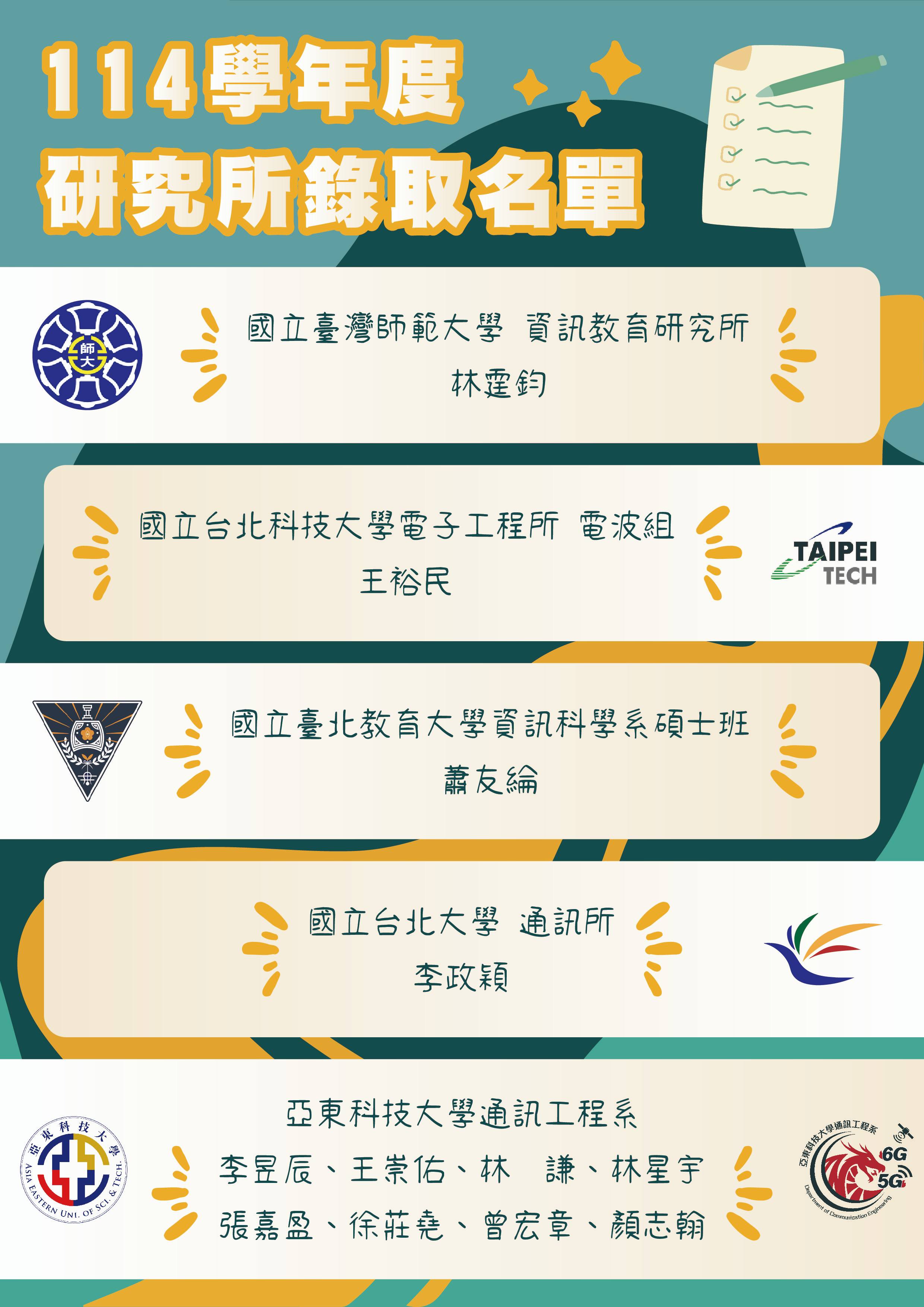 114學年度研究所錄取名單(另開新視窗)