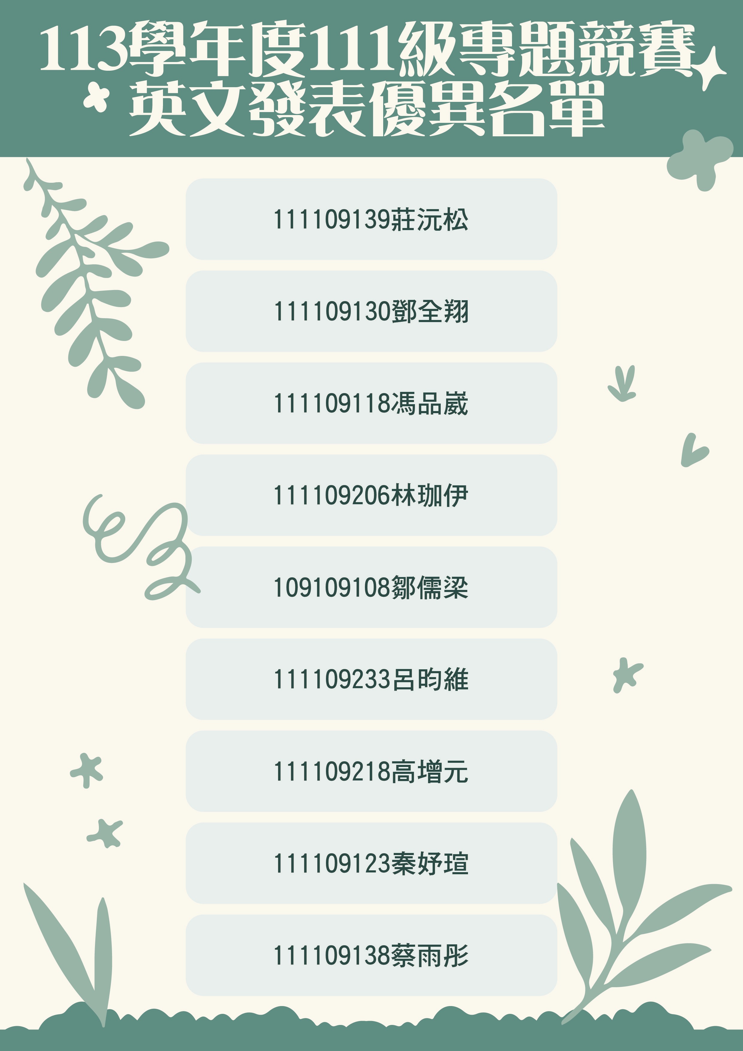 113學年度111級專題競賽-英文發表優異名單(另開新視窗)