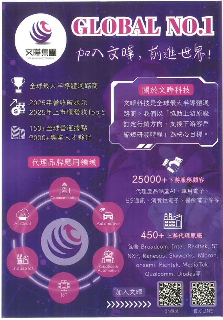 115 文曄公司另開新視窗