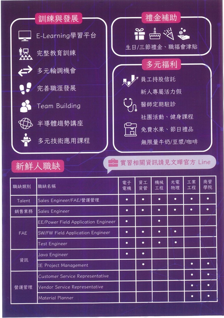 115 文曄公司.另開新視窗