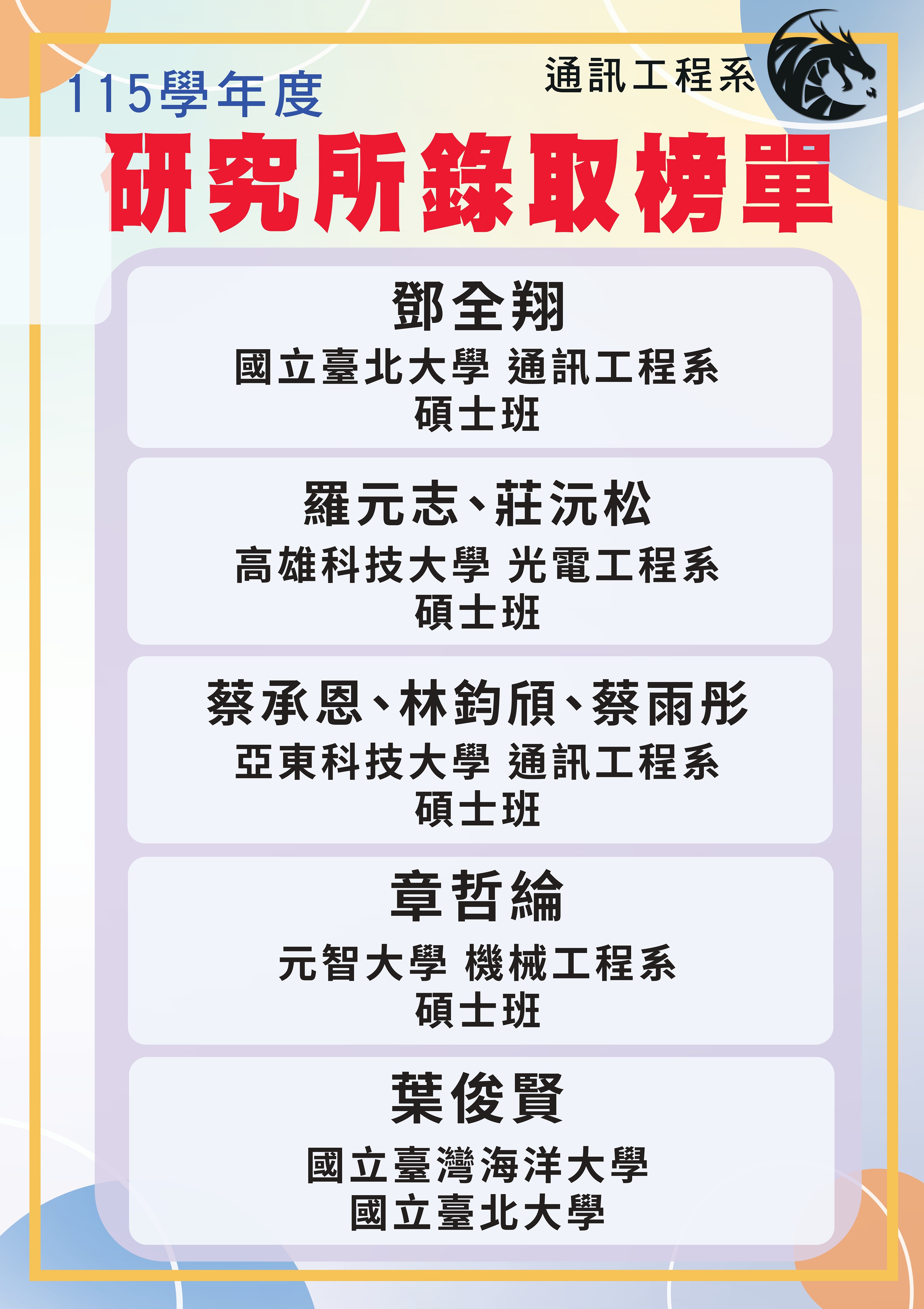115學年度研究所錄取名單另開新視窗