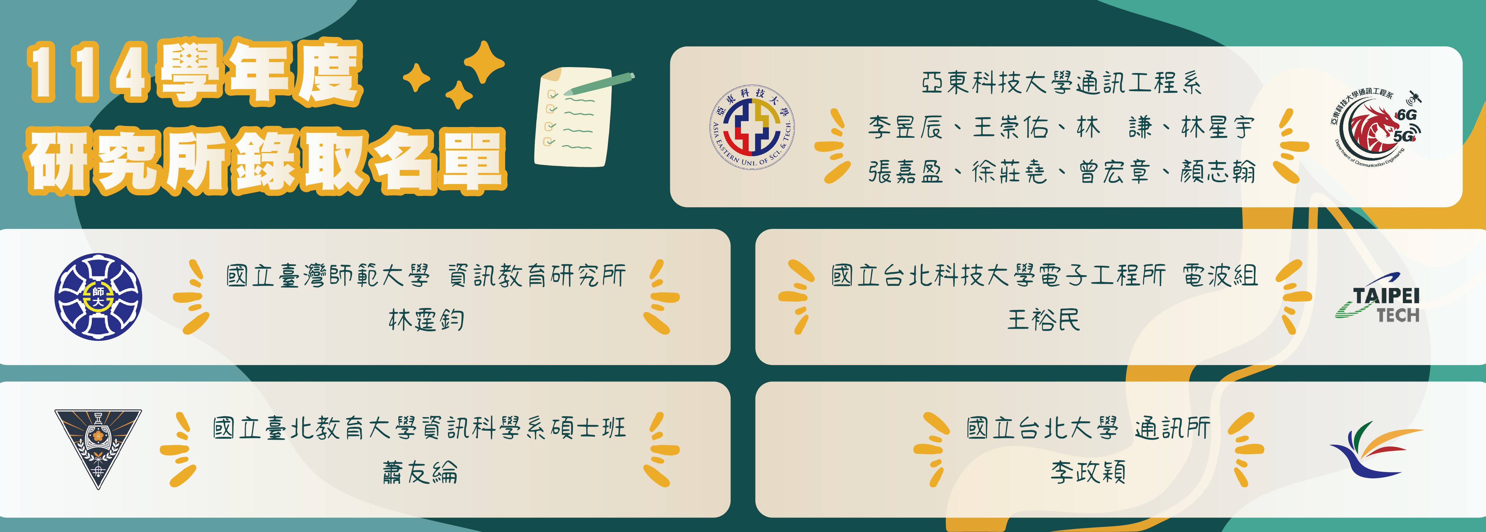 114學年度研究所錄取名單